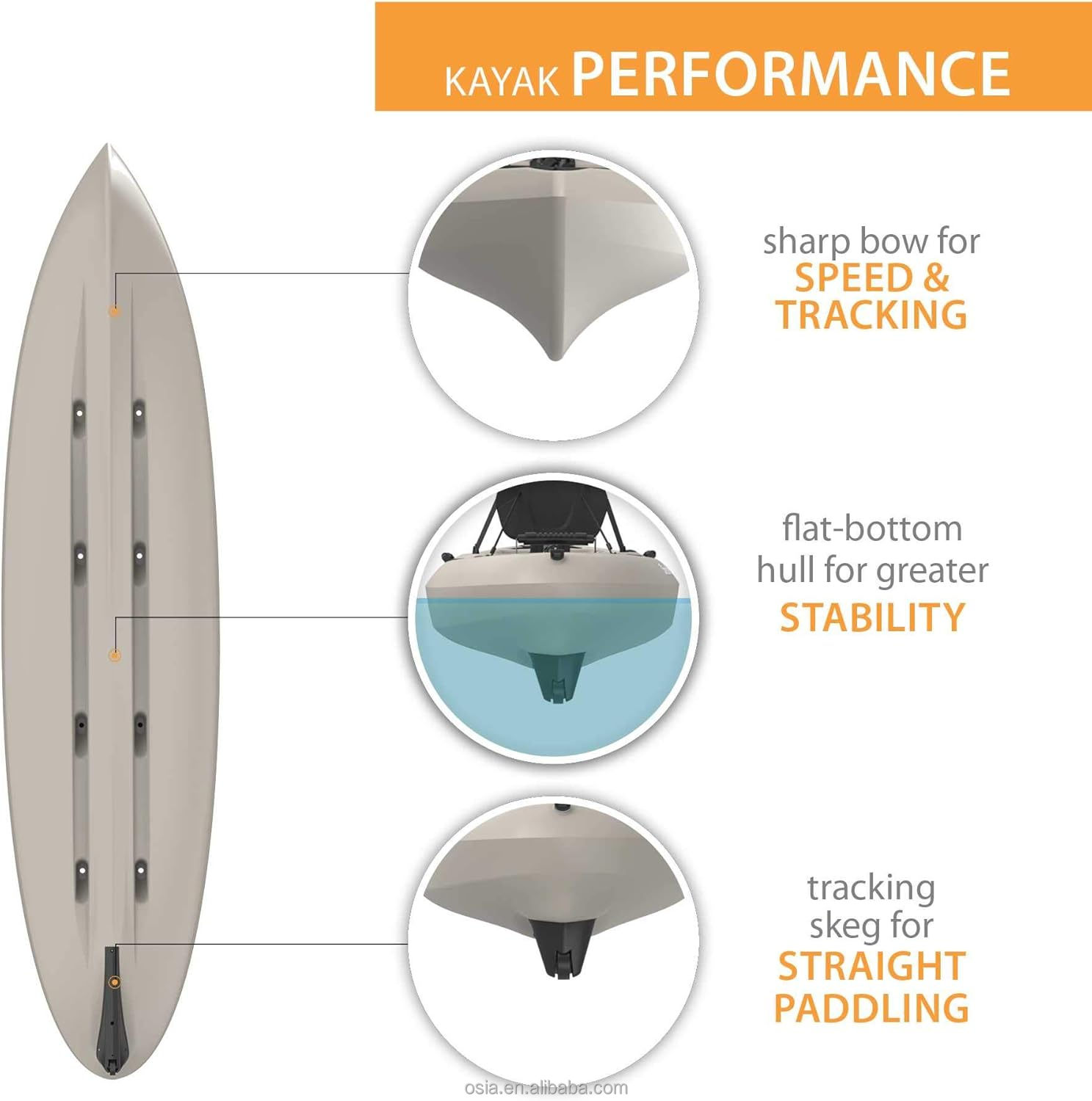 Viskajak van hard plastic, ges - Fishing Kayak Seat recensie en prijs